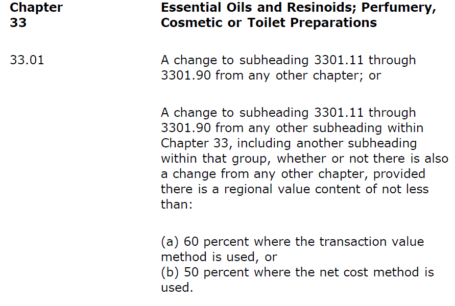 NAFTA U.S. Rules of Origin Example